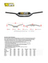 Pro Taper Fuzion MX Race Alloy Handlebar - Black