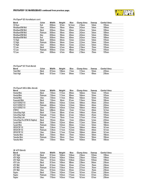 Pro Taper SE SX Race Handlebar - Red