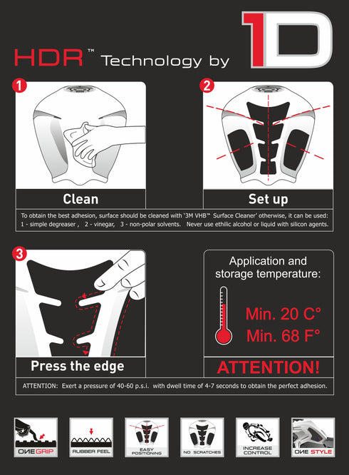 OneDesign BMW R1200GSA/1250GSA Adventure Tank Pad - White Scratches Black/Grey