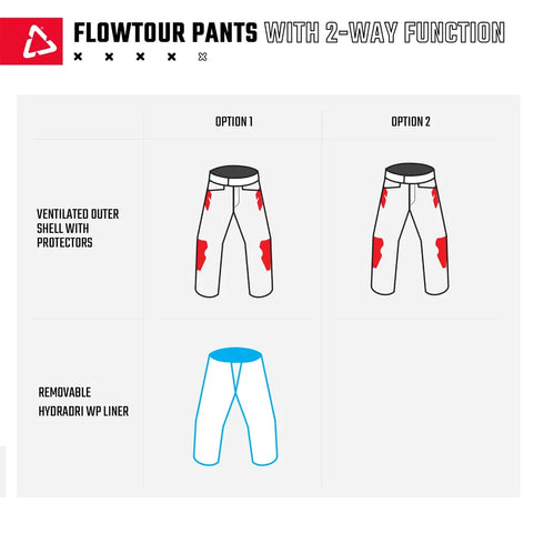 Leatt ADV FlowTour 7.5 Pants - Stealth