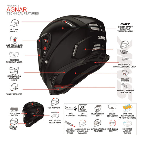 SMK Agnar Solid Helmet - GL200 (Black)