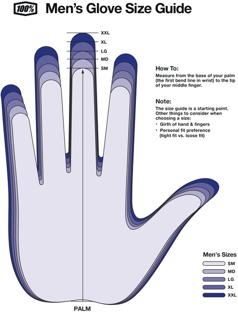 100% iTrack Rewound Moto Gloves - Navy — Motorcycle Gear (image 3 of 3)