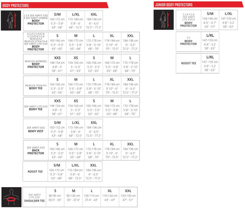 Leatt ReaFlex Chest Protector - Black