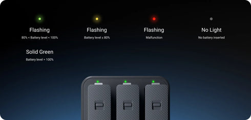 Insta360 x4 Fast Charge Hub