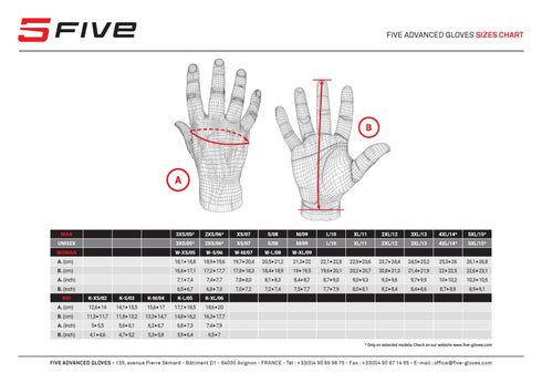 Five Gloves RFX1 EVO Gloves - Black/Red Fluo