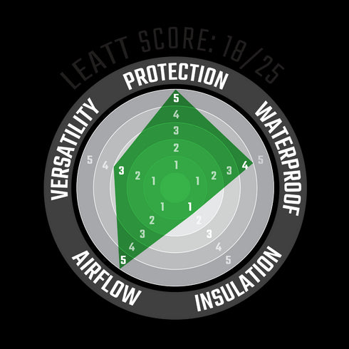 Leatt ADV FlowTour 7.5 Pants - Stealth