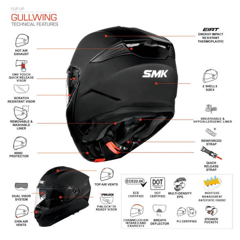 SMK Gullwing Supertour Helmet - MA661