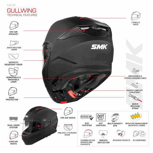SMK Gullwing Solid Helmet - GL100 White
