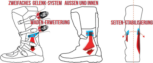 Gaerne S21 GX-J Junior MX Boots - Black/Red