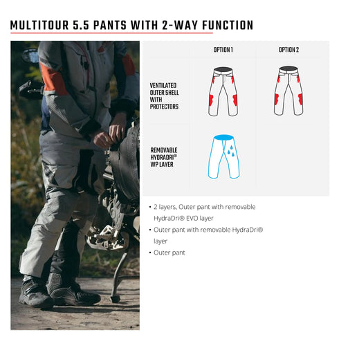 Leatt ADV MultiTour 5.5 Pants - Stealth