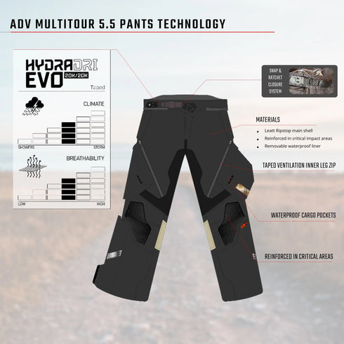 Leatt ADV MultiTour 5.5 Pants - Stealth