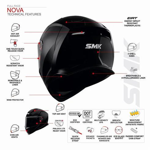 SMK Nova Solid Helmet - MA600 (Nardo Grey Matt)
