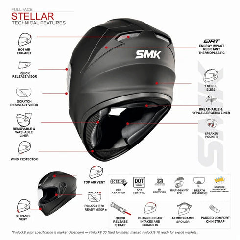 SMK Stellar Sport Fury Helmet - MA264