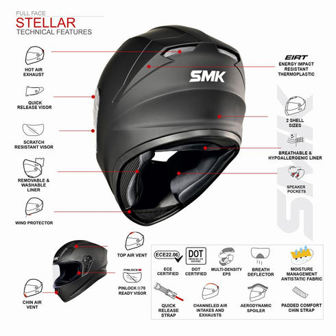 SMK Stellar Solid Helmet - Black Gloss GL 200