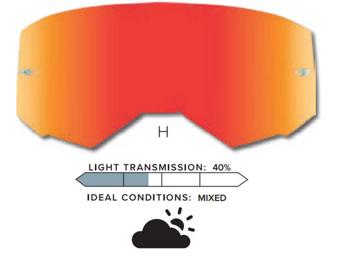 Fly Racing 2021 Goggle Single Lens with Post - Red Mirror/Smoke