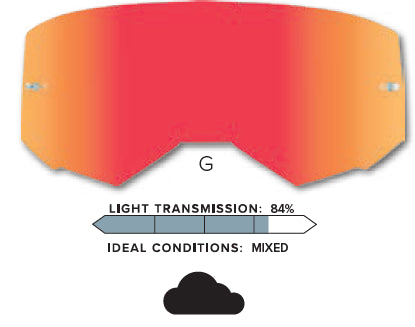 Fly Racing 2021 Goggle Single Lens with Post - Red Mirror/Clear