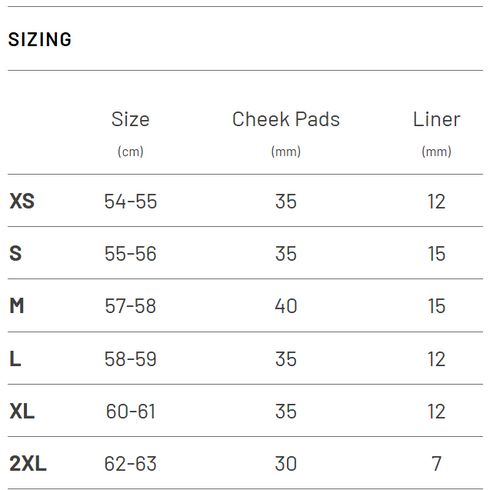 HJC RPHA 12 Brels Helmet - MC-1 (White/Black/Red) — Motorcycle Helmets (image 2 of 2)