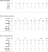Oxford ATMOS Core Base Layer Pants - Grey — Lifestyle (image 9 of 9)