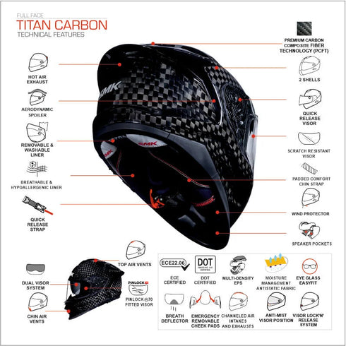 SMK Titan Carbon Nero Helmet - GL264