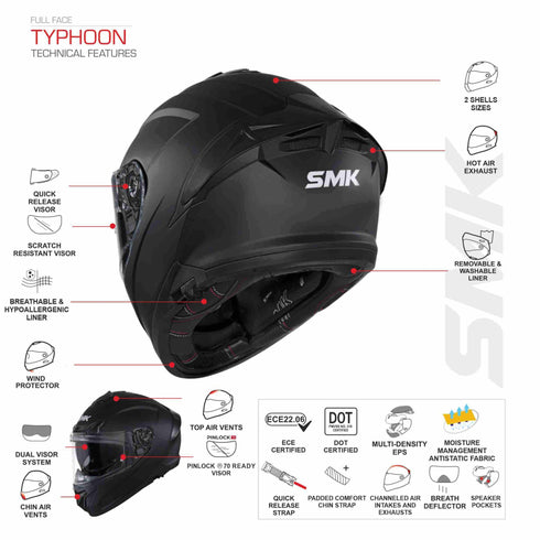SMK Typhoon Reptile Helmet - GL255 Black/Blue