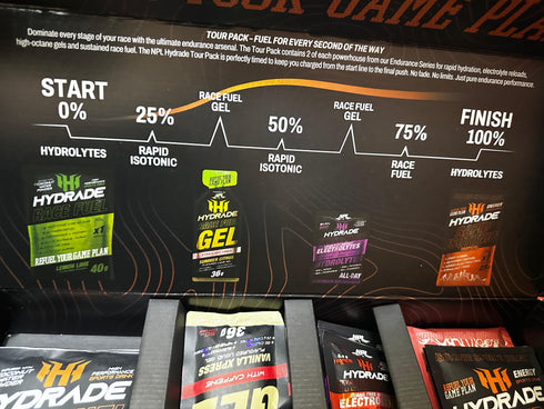 Endura Forge 1 Day Pack Supplements