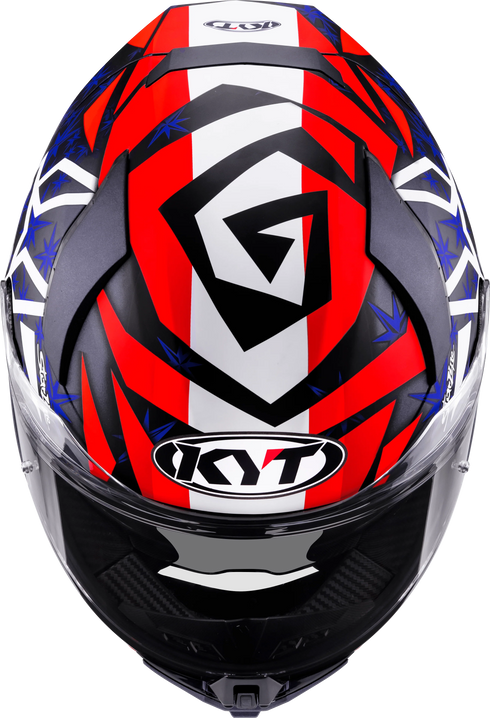 KYT R2R MAX FERNANDEZ 2025