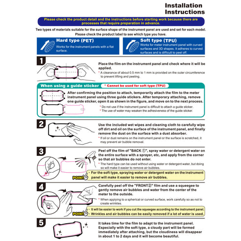 DRC Meter Screen PET Protection Film -Suzuki V-STORM 250