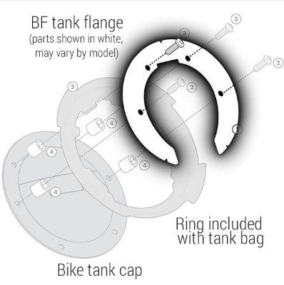 Givi TankLock Bag Fixing Ring