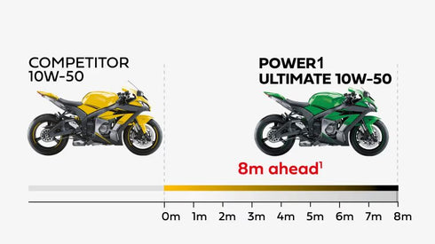 Castrol POWER1 ULTIMATE 2T Engine Oil - 1L