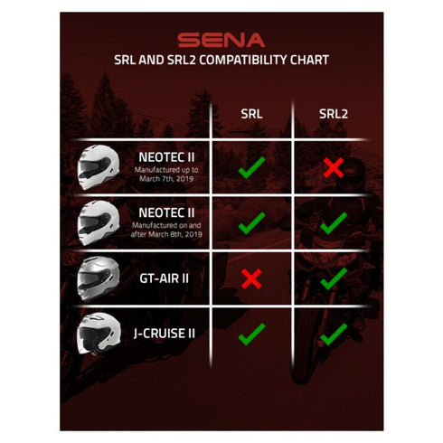 SRL Communication - Neo2, GTA2 and JCruise 2