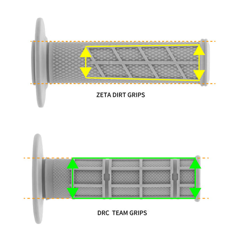 Zeta Racing Open End Dirt Grip - Grey