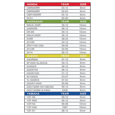 Keiti Stand Bobbins - 8mm