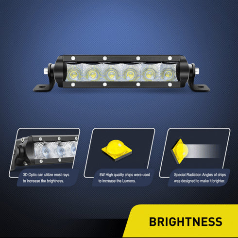FLOOD LIGHT - 7 INCH SINGLE ROW SERIES