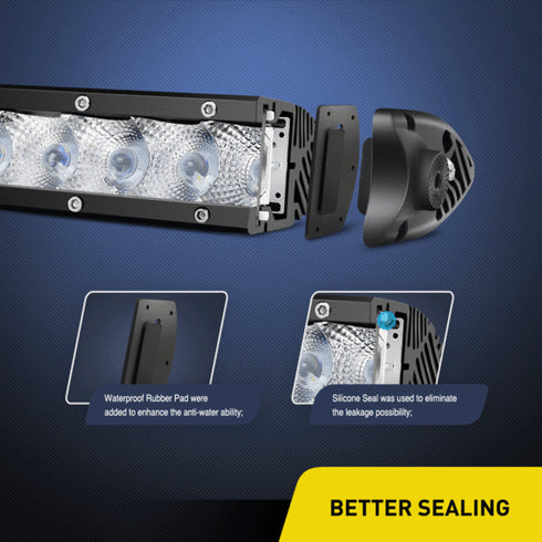 FLOOD LIGHT - 7 INCH SINGLE ROW SERIES