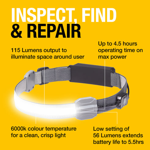 MAGFlex LED Light Strip Flexible Head Torch