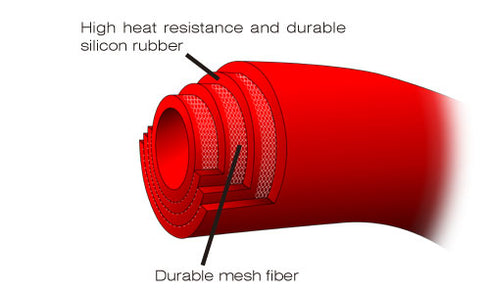 Dirt Freak Radiator Hose Kit Yamaha (Blue)