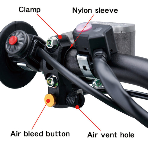 Zeta Air Bleed Kit WP